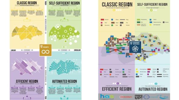 sdg12-and-sdg-17-oss